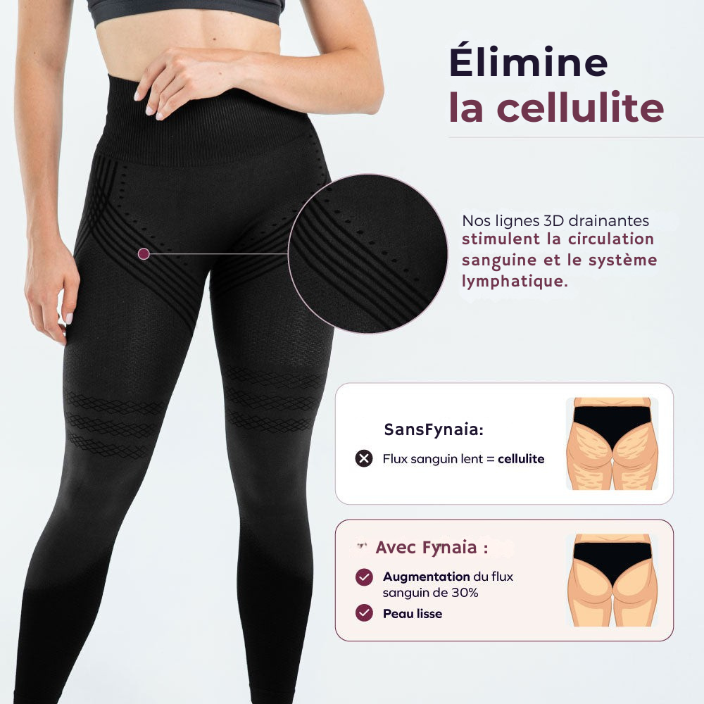Anti-cellulite ( peaux d'orange )