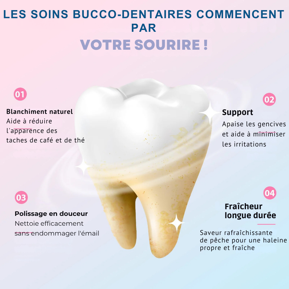 Pate dentifrice