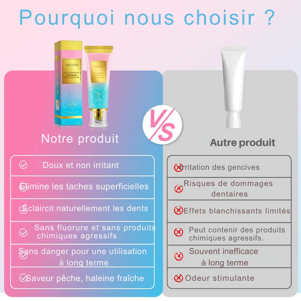 Pate dentifrice