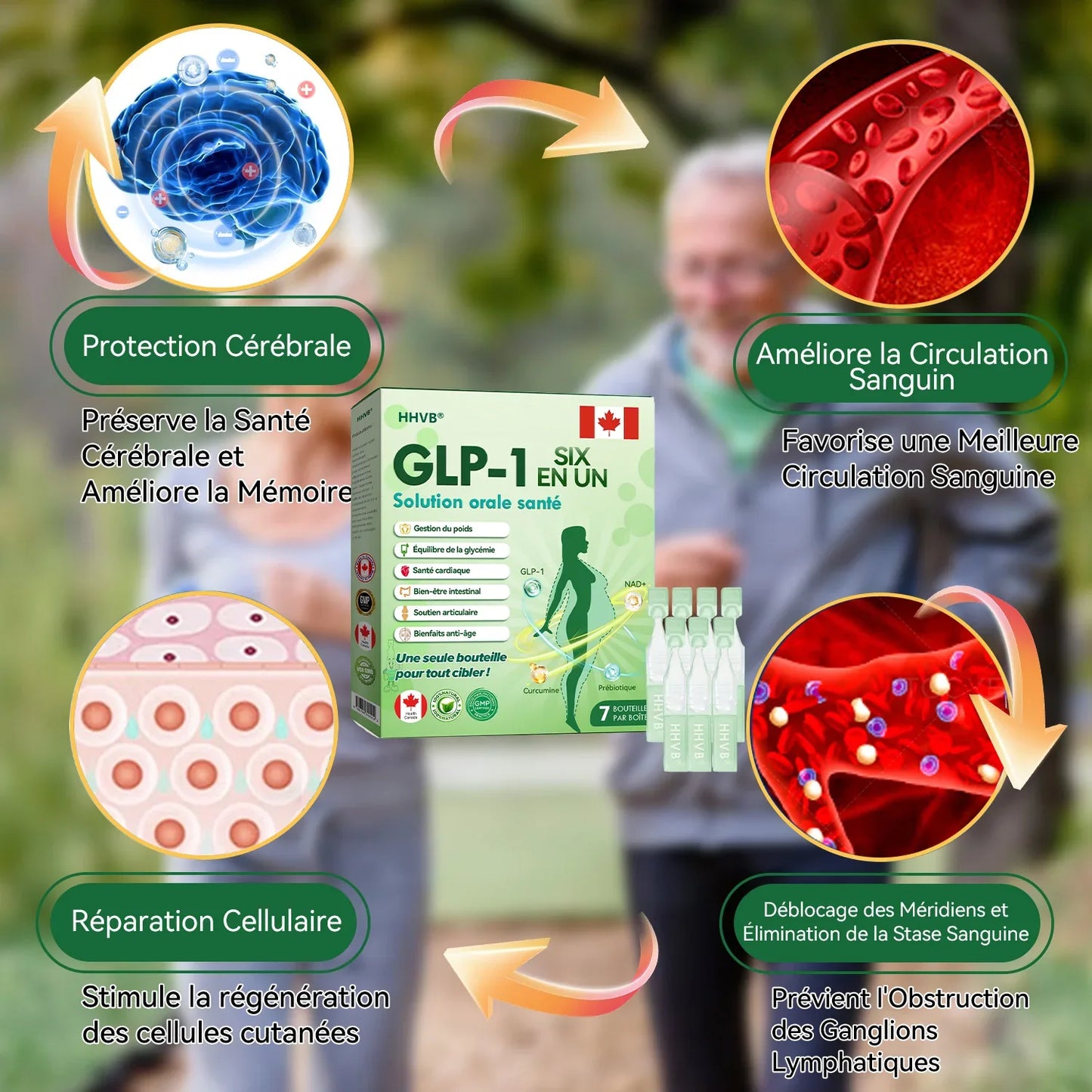 SlimCore™ Élixir Minceur & Anti-Sucre GLP-1 | Perdez 5 kg et contrôlez votre glycémie en 7 jours chrono!