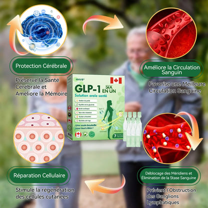 SlimCore™ Élixir Minceur & Anti-Sucre GLP-1 | Perdez 5 kg et contrôlez votre glycémie en 7 jours chrono!