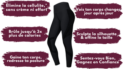 Anti-cellulite ( peaux d'orange )