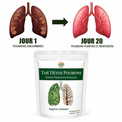 Thé Détox Respiration - La Solution Naturelle pour Respirer Librement et Retrouver un Souffle Léger !