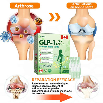 SlimCore™ Élixir Minceur & Anti-Sucre GLP-1 | Perdez 5 kg et contrôlez votre glycémie en 7 jours chrono!